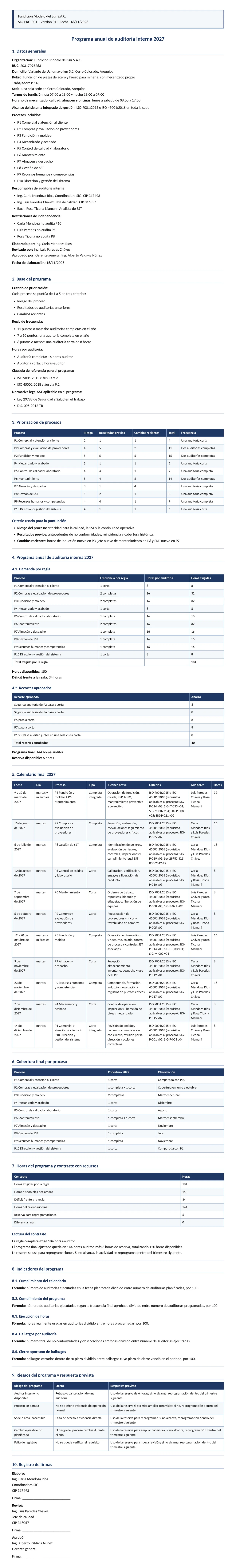 Documento entregado por la IA: Programa anual de auditoría
