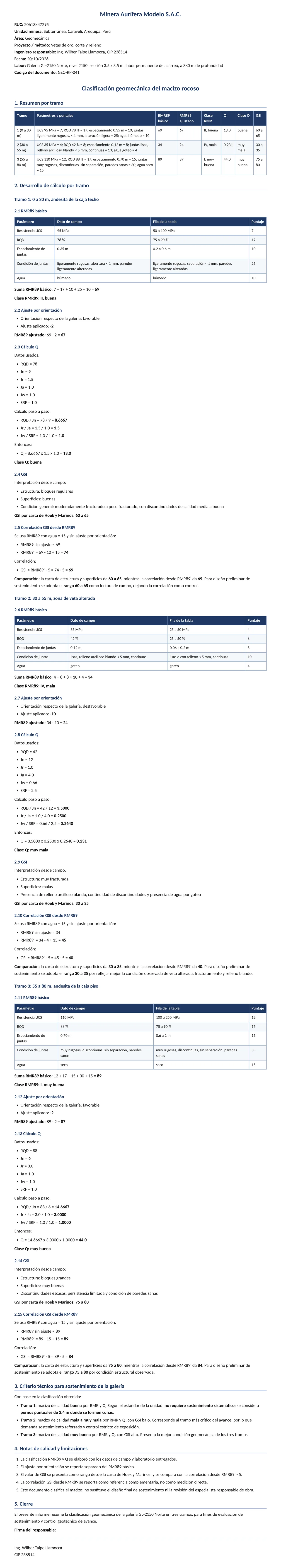 Documento entregado por la IA: Clasificación del macizo: RMR, Q y GSI