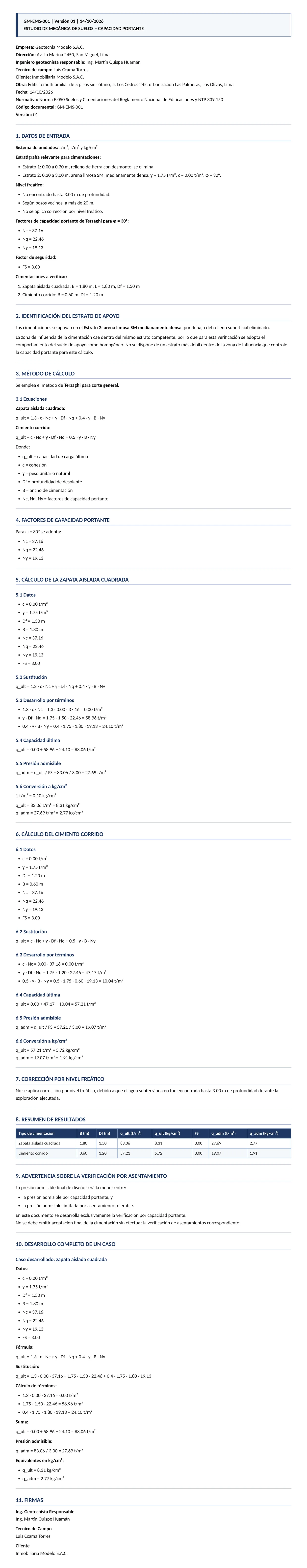 Documento entregado por la IA: Capacidad portante