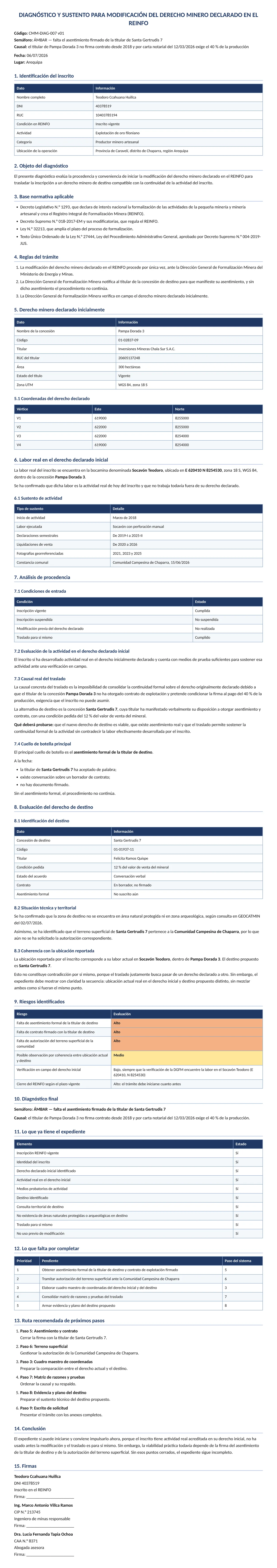 Documento entregado por la IA: Diagnóstico con semáforo