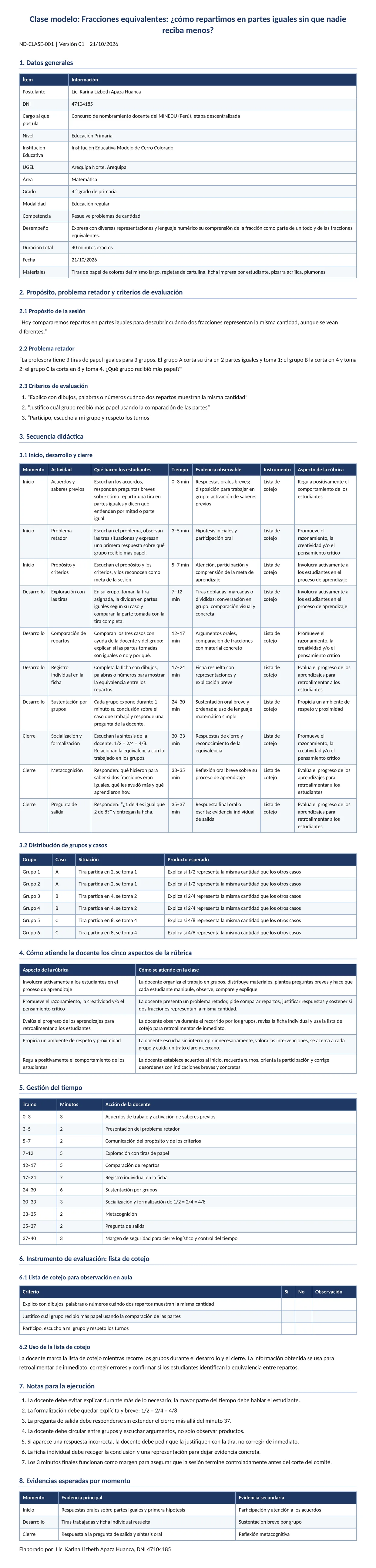 Documento entregado por la IA: Diseño de la clase modelo