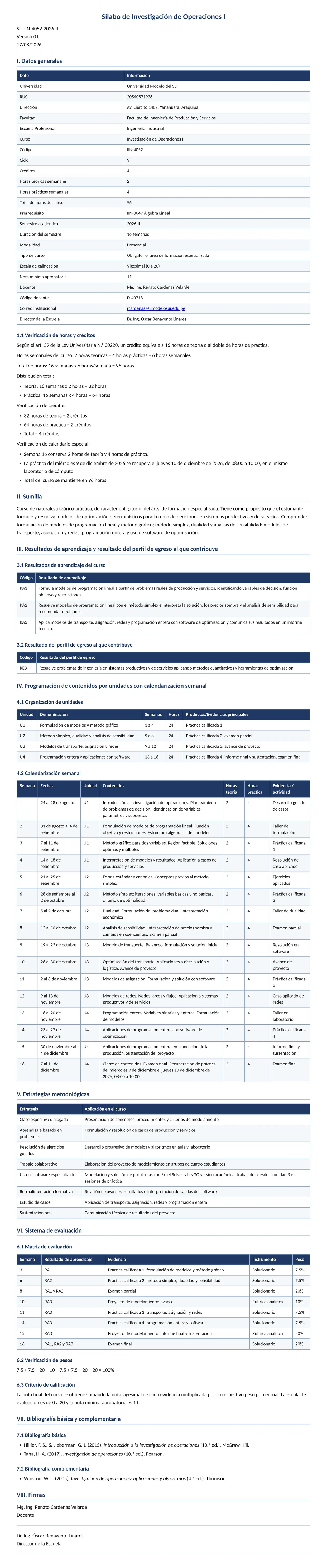 Documento entregado por la IA: Sílabo completo del curso