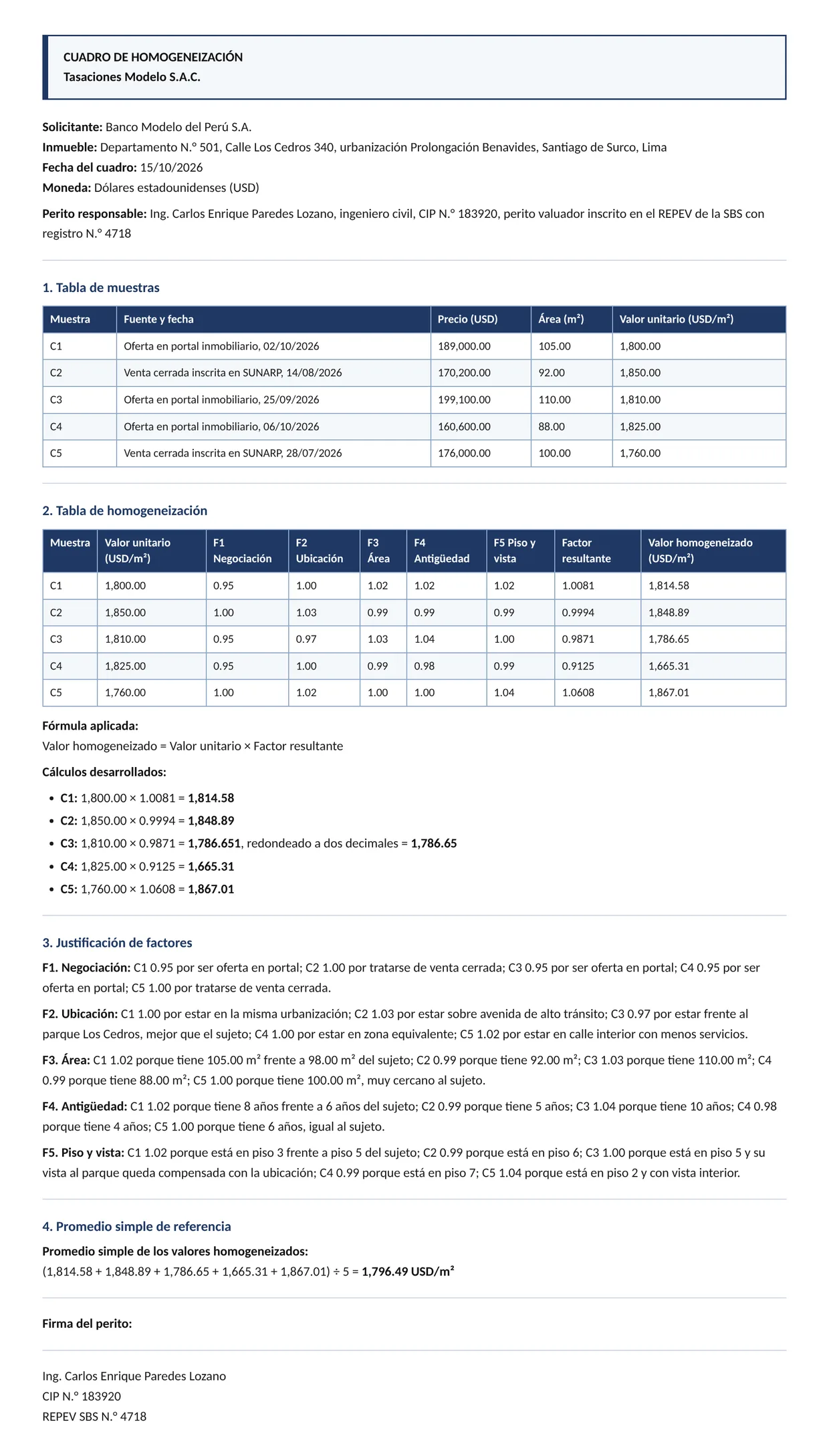 Documento entregado por la IA: Homogeneización de comparables